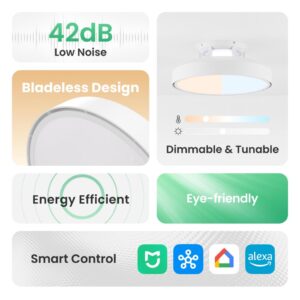 Đèn quạt trần không cánh Yeelight Turbo YLBGD-0116