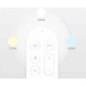 Điều khiển Yeelight Bluetooth Remote Control YLYK01YL