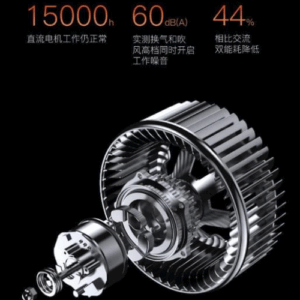 Đèn sưởi nhà tắm Yeelight YLYYB-0010, 8 chức năng trong 1