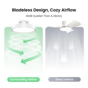 Đèn quạt trần không cánh Yeelight Turbo YLBGD-0116