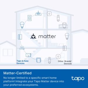 Ổ Cắm Wi-Fi Thông Minh Tapo P110M hỗ trợ Matter