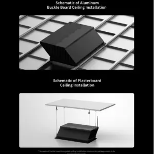 Đèn giếng trời nhân tạo Yeelight Rooflight S2101 85W