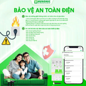 Thiết bị bảo vệ an toàn điện thông minh Hunonic Batec