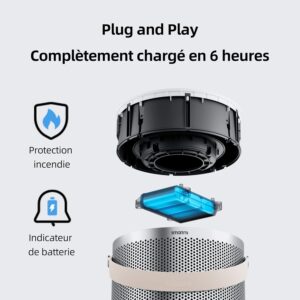 Máy lọc không khí Smartmi Air Purifier P2