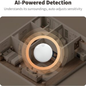 Cảm biến hiện diện Aqara FP300 PS-S04D