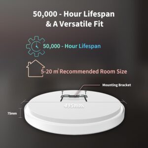 Đèn ốp trần Aqara T1M Symphony Ceiling Light CL-L02D