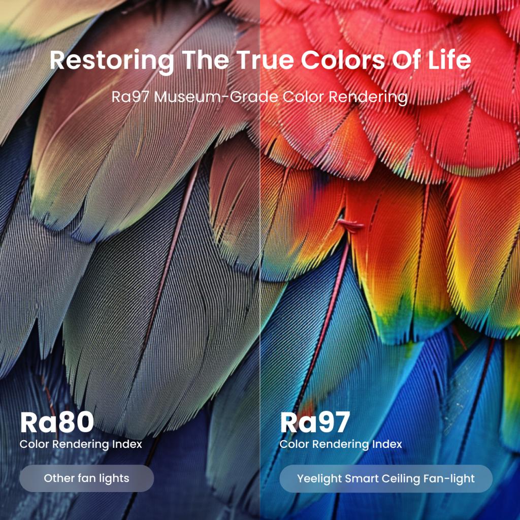 Đèn quạt trần không cánh Yeelight Turbo YLBGD-0116 Đèn quạt trần không cánh Yeelight Turbo YLBGD-0116