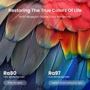 Đèn quạt trần không cánh Yeelight Turbo YLBGD-0116