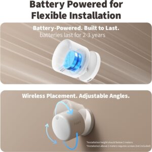 Cảm biến hiện diện Aqara FP300 PS-S04D