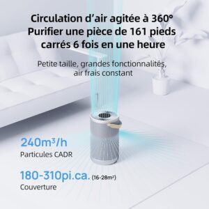 Máy lọc không khí Smartmi Air Purifier P2