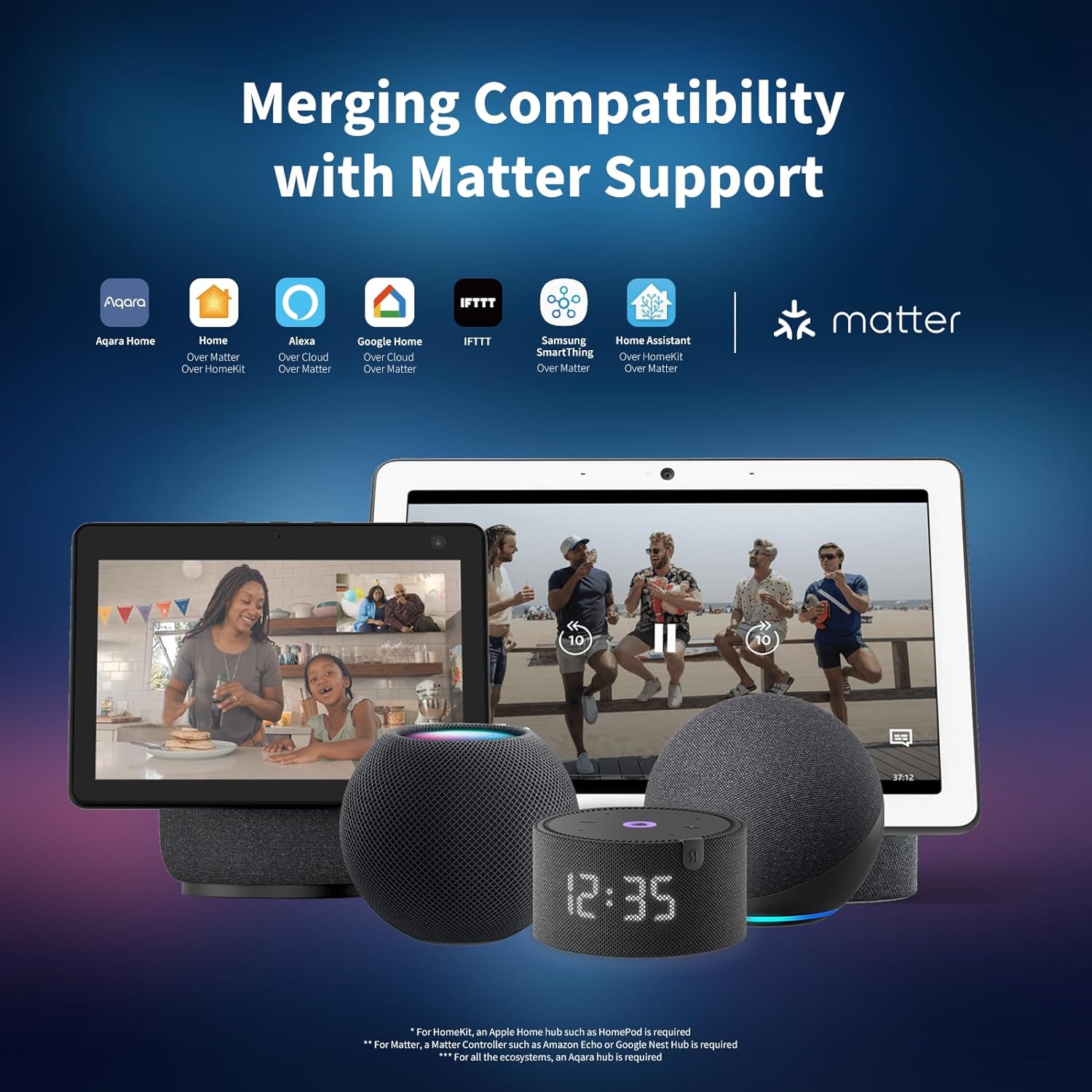 Đèn ốp trần Aqara T1M Symphony Ceiling Light CL-L02D Đèn ốp trần Aqara T1M Symphony Ceiling Light CL-L02D