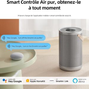 Máy lọc không khí Smartmi Air Purifier P2