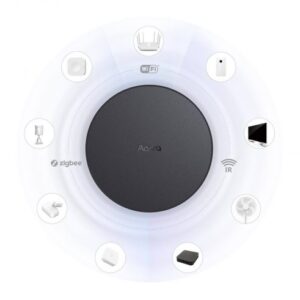 Bộ trung tâm Aqara Hub M2 Zigbee 3.0 và Bluetooth HM2-G01