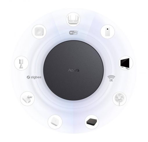 Bộ trung tâm Aqara Hub M2 Zigbee 3.0 và Bluetooth HM2-G01 Bộ trung tâm Aqara Hub M2 Zigbee 3.0 và Bluetooth HM2-G01