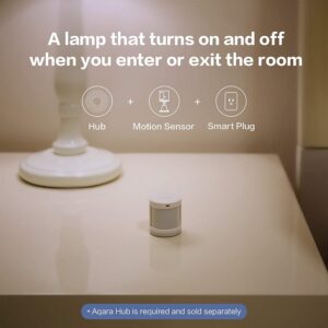 Cảm biến chuyển động Aqara P1 Motion Sensor MS-S02