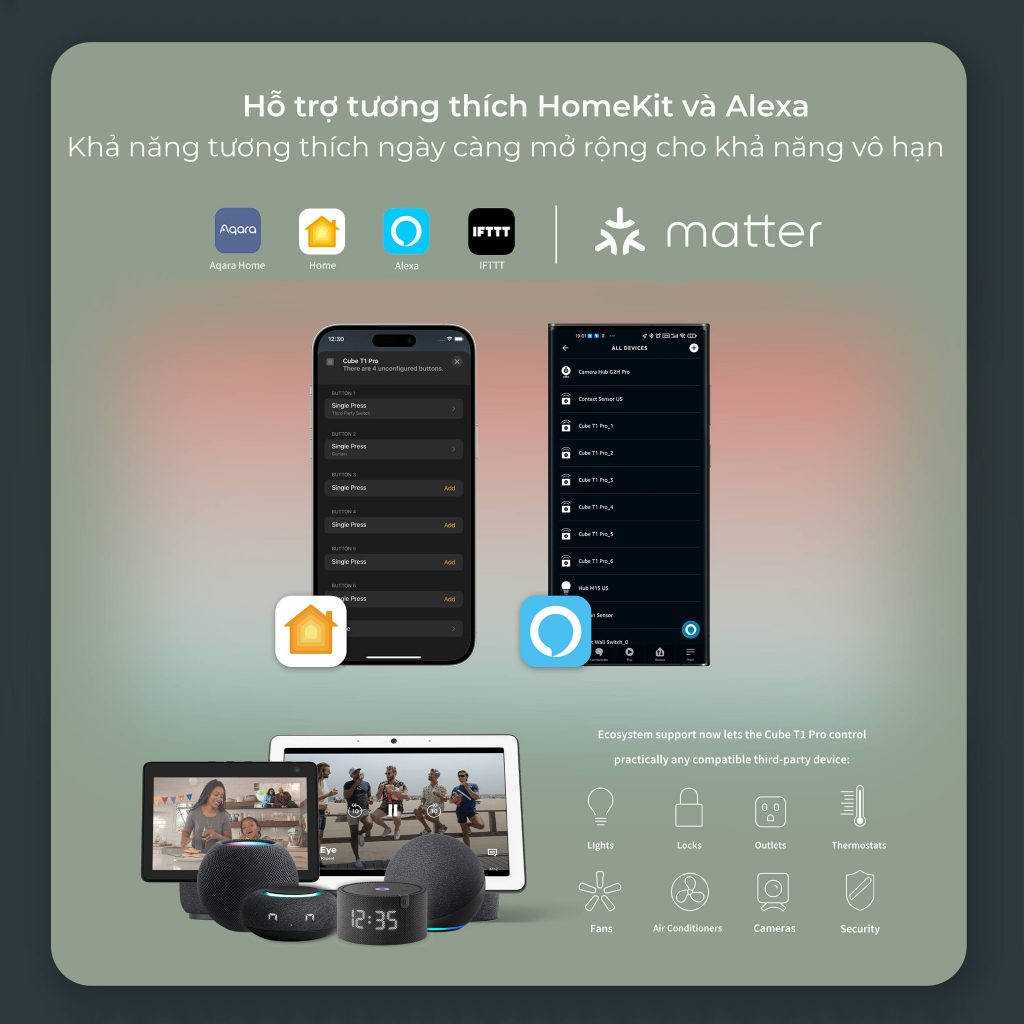 Thiết bị điều khiển ngữ cảnh thông minh Aqara Cube T1 Pro CTP-R01 Thiết bị điều khiển ngữ cảnh thông minh Aqara Cube T1 Pro CTP-R01