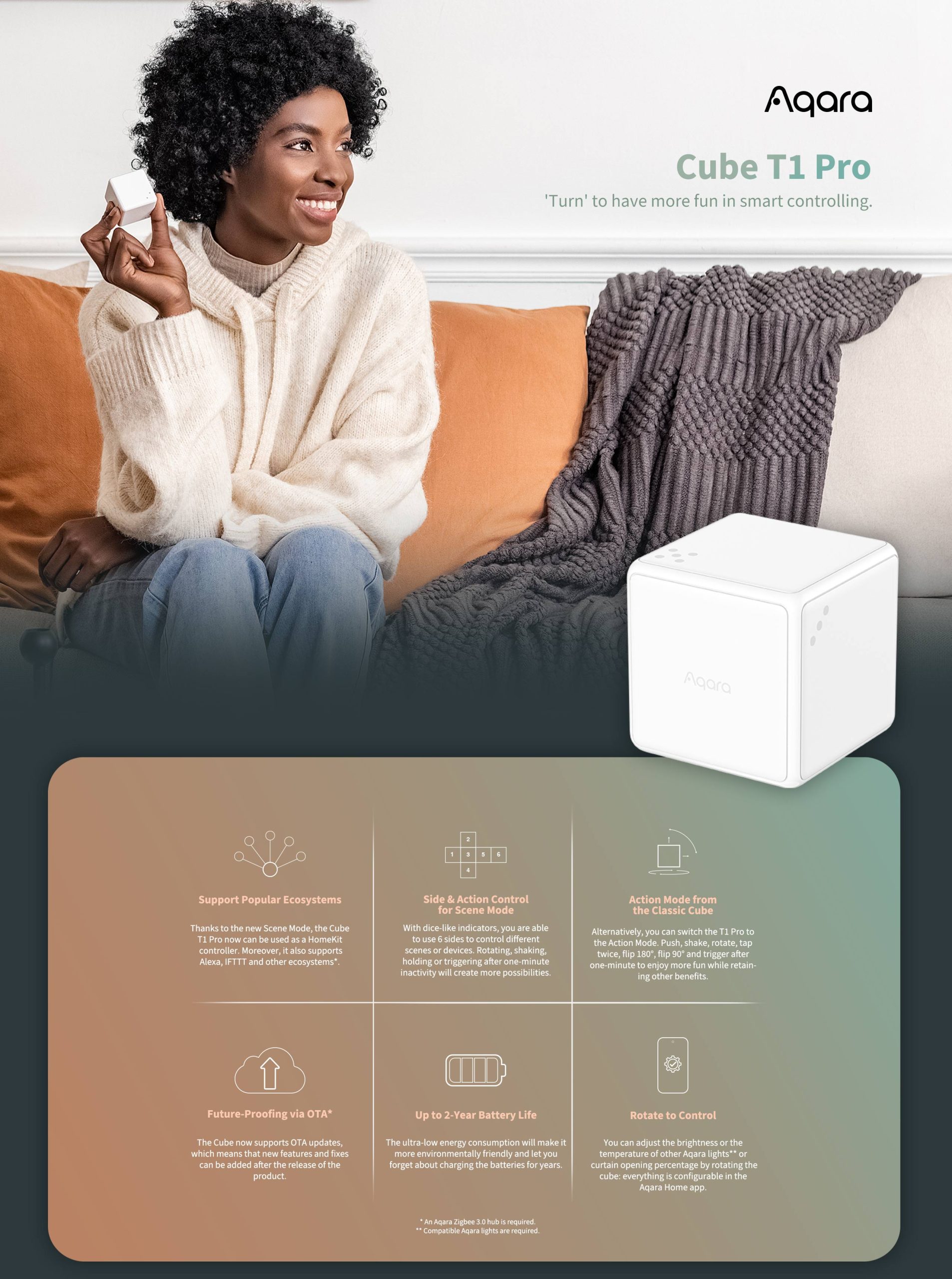 Thiết bị điều khiển ngữ cảnh thông minh Aqara Cube T1 Pro CTP-R01 Thiết bị điều khiển ngữ cảnh thông minh Aqara Cube T1 Pro CTP-R01