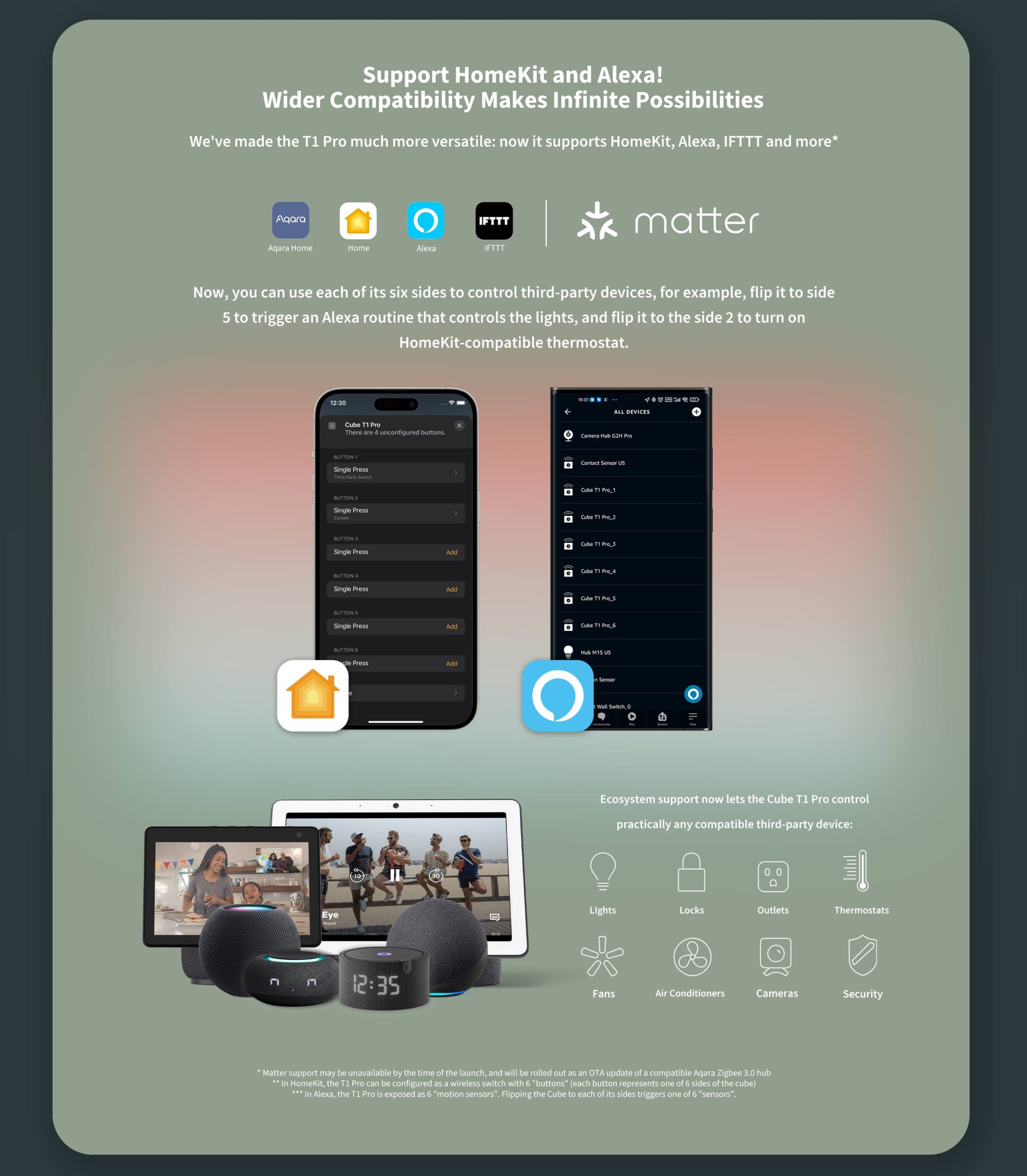 Thiết bị điều khiển ngữ cảnh thông minh Aqara Cube T1 Pro CTP-R01 Thiết bị điều khiển ngữ cảnh thông minh Aqara Cube T1 Pro CTP-R01
