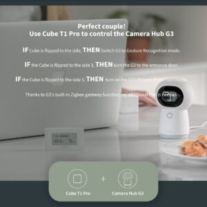 Thiết bị điều khiển ngữ cảnh thông minh Aqara Cube T1 Pro CTP-R01