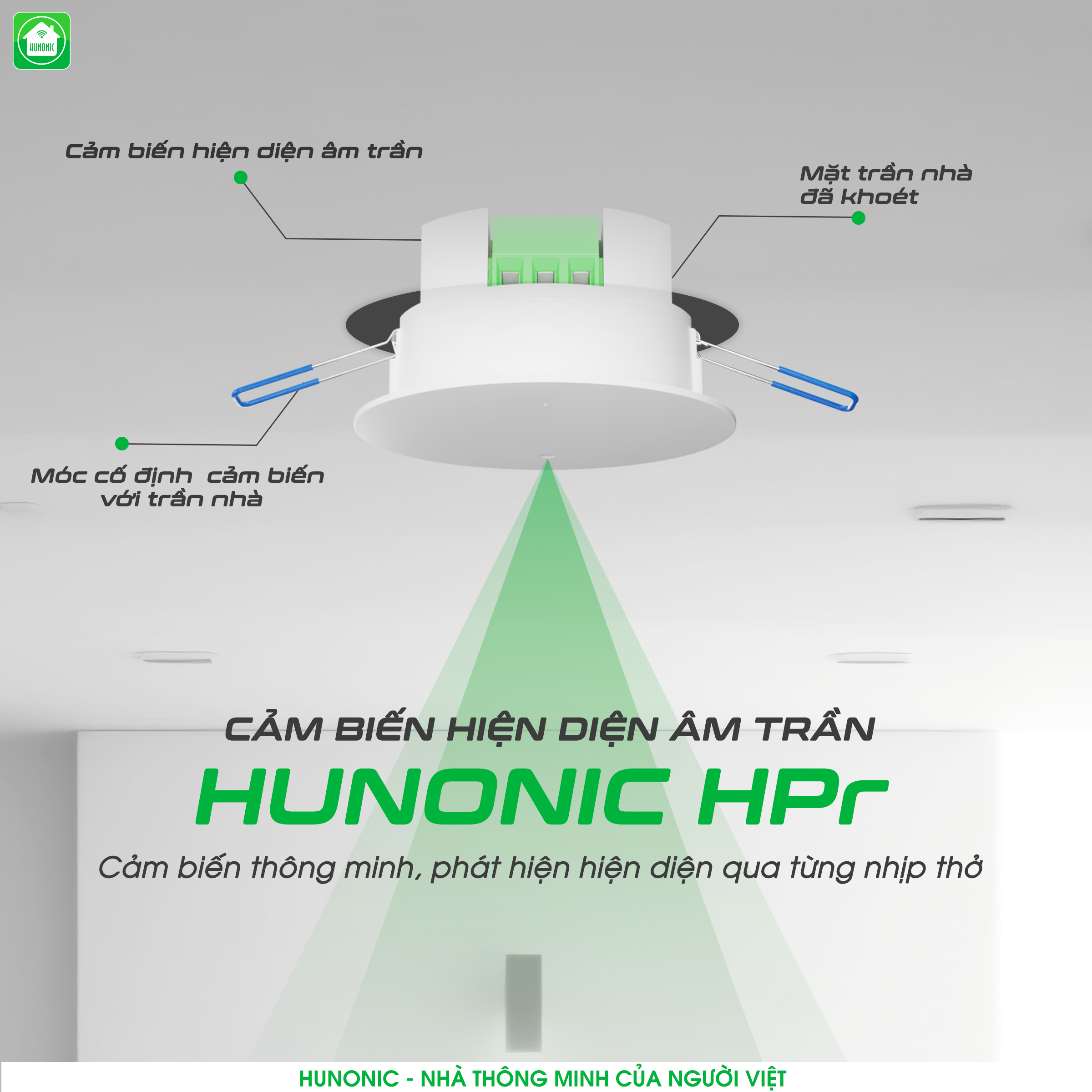 Cảm biến hiện diện Wifi Hunonic HPR phiên bản âm trần Cảm biến hiện diện Wifi Hunonic HPR phiên bản âm trần