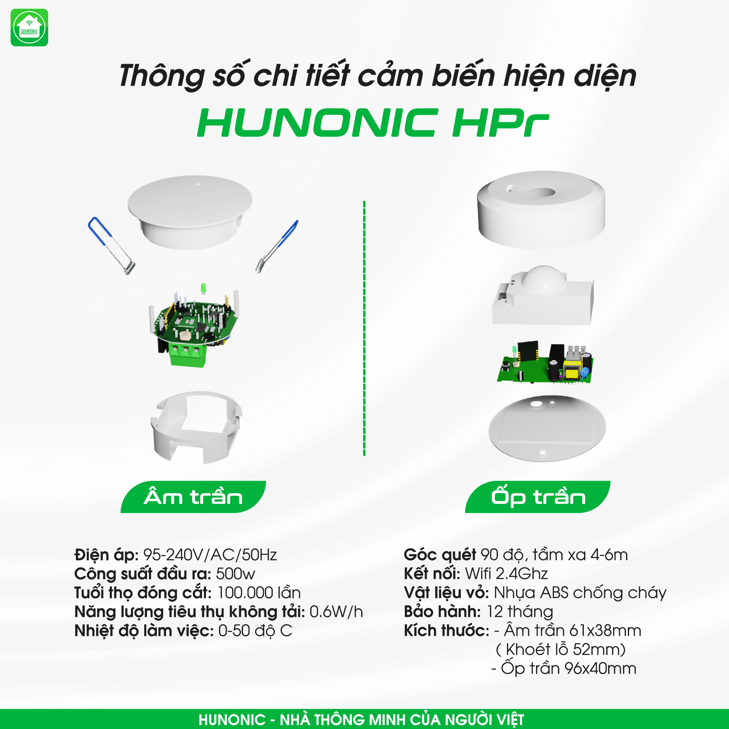 Cảm biến hiện diện Wifi Hunonic HPR phiên bản âm trần Cảm biến hiện diện Wifi Hunonic HPR phiên bản âm trần
