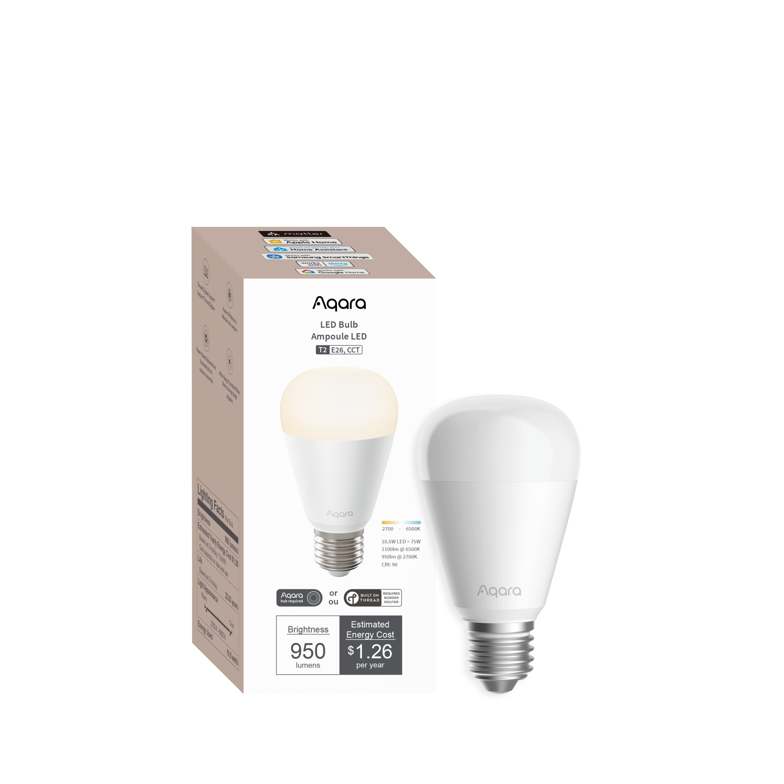Bóng đèn thông minh Aqara Led Bulb T2 Bóng đèn thông minh Aqara Led Bulb T2