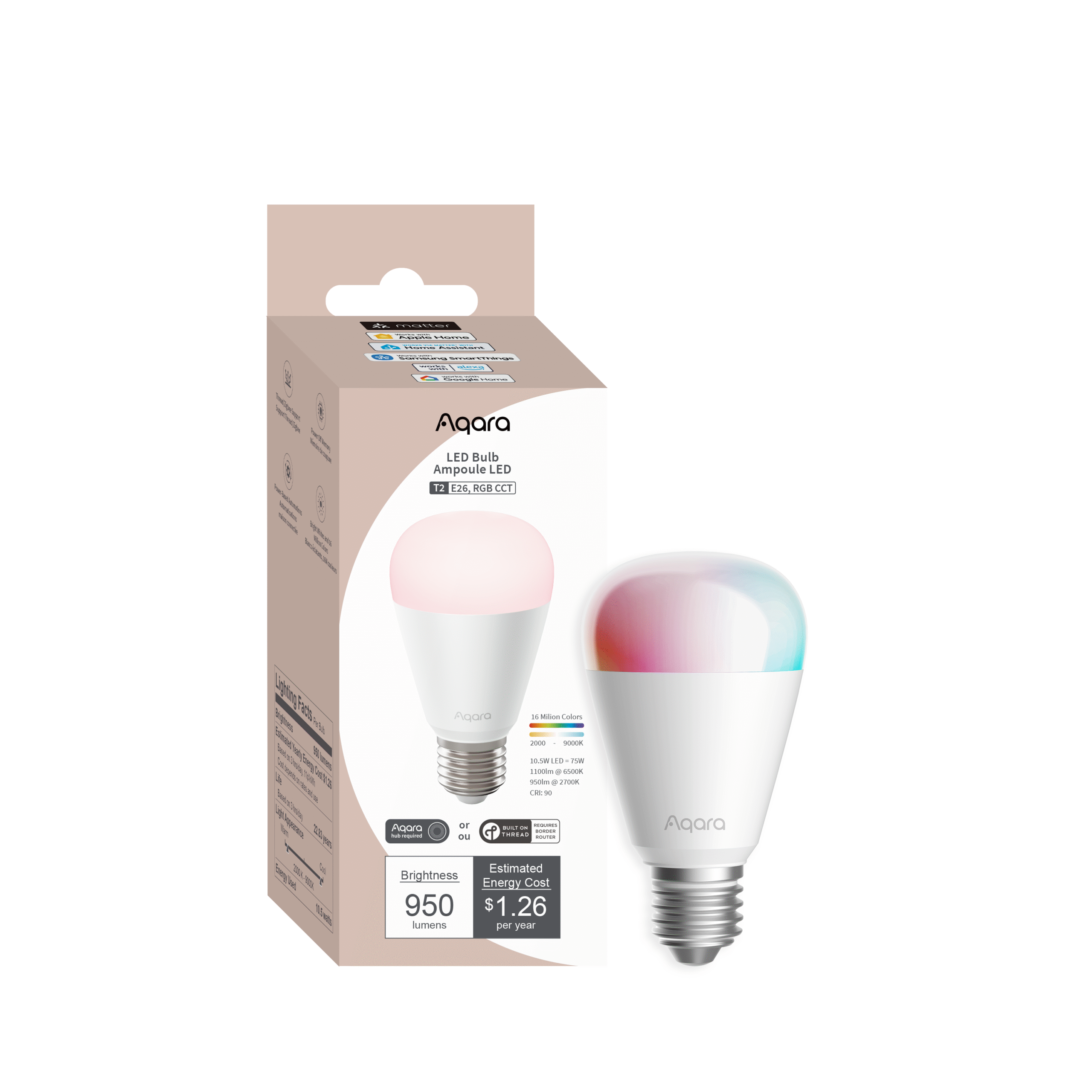 Bóng đèn thông minh Aqara Led Bulb T2 Bóng đèn thông minh Aqara Led Bulb T2