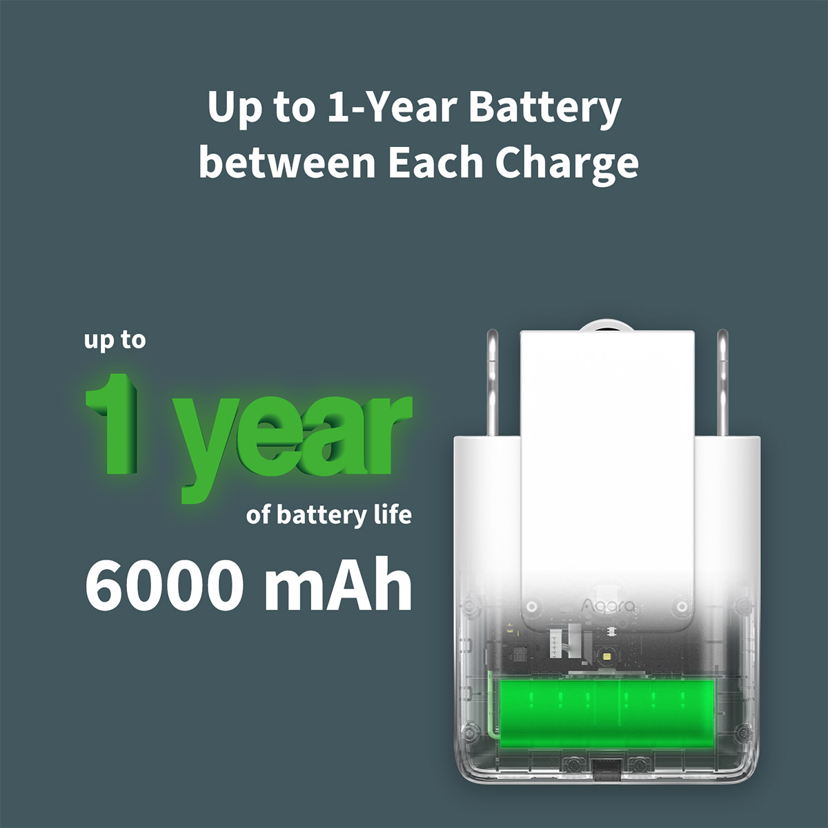 Aqara Smart Curtain Driver E1 CM-M02 Aqara Smart Curtain Driver E1 CM-M02