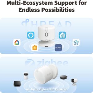 Cảm biến hiện diện Aqara FP300 PS-S04D