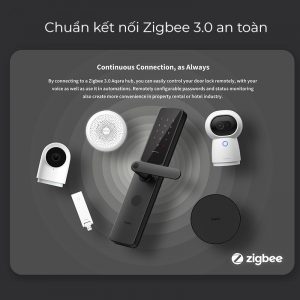 Khóa Thông Minh Aqara A100 Zigbee ZNMS02ES