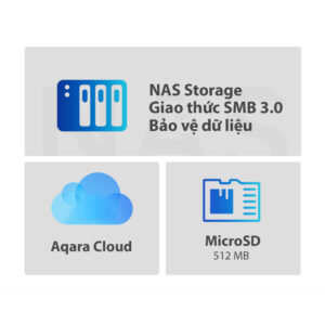 Aqara Camera E1 CH-C01E