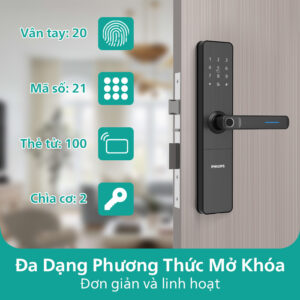 Khóa cửa điện tử Philips DDL609-5HS