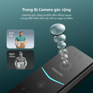 Khóa thông minh Philips DDL720-MVP mở bằng tĩnh mạch lòng bàn tay