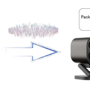 Camera Outdoor Aqara G5 Pro
