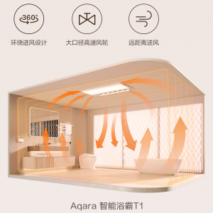 Đèn sưởi nhà tắm thông minh Aqara Bathroom Heater T1 ZNYB01LM
