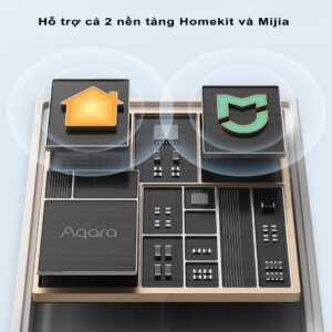 Cảm biến Gas Aqara thông minh, bản quốc tế JT-BZ-03AQ/A