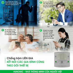 Thiết bị chống trộm Wifi Hunonic CT01