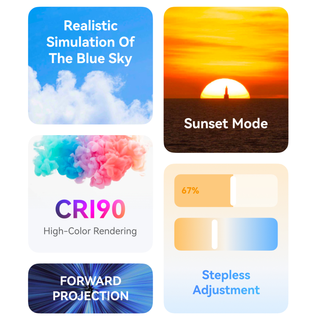 Cửa sổ trời nhân tạo Yeelight Pro Skylight P21 Cửa sổ trời nhân tạo Yeelight Pro Skylight P21