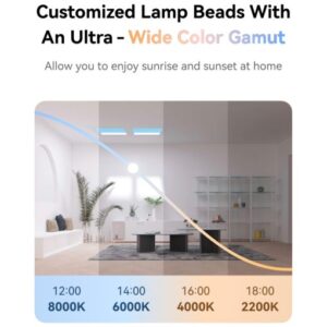 Cửa sổ trời nhân tạo Yeelight Pro Skylight P21