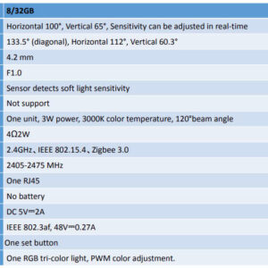 Camera Outdoor Aqara G5 Pro
