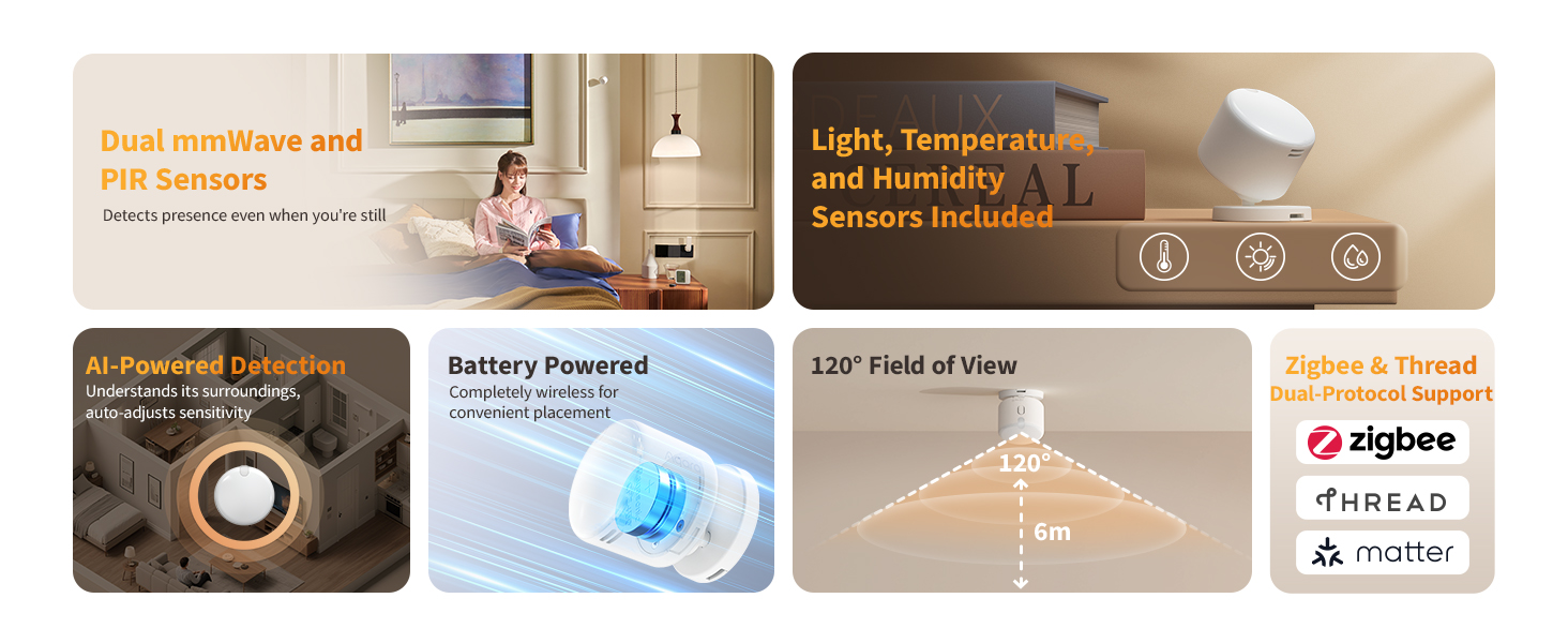 Cảm biến hiện diện Aqara FP300