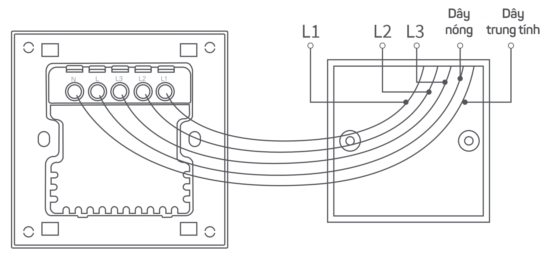 Hướng dẫn cài đặt Công tắc màn hình Aqara S1E