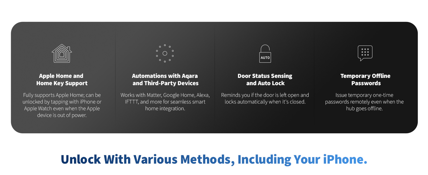 Khám phá: Khoá thông minh Aqara U50 hỗ trợ Matter