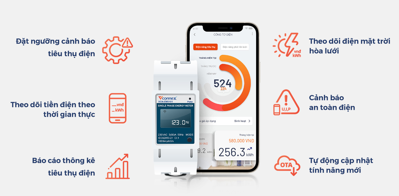 Các tính năng thông minh ưu việt của công tơ điện thông minh Vconnex