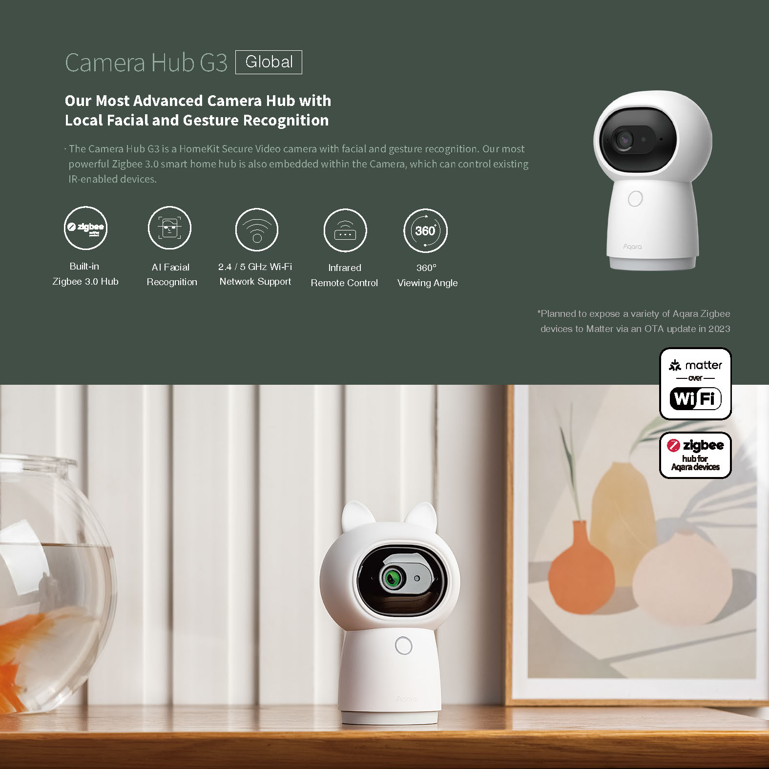 Nhà thông minh Aqara