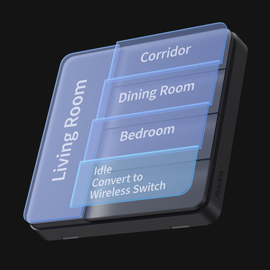 Đánh giá Công tắc Aqara Z1 Pro