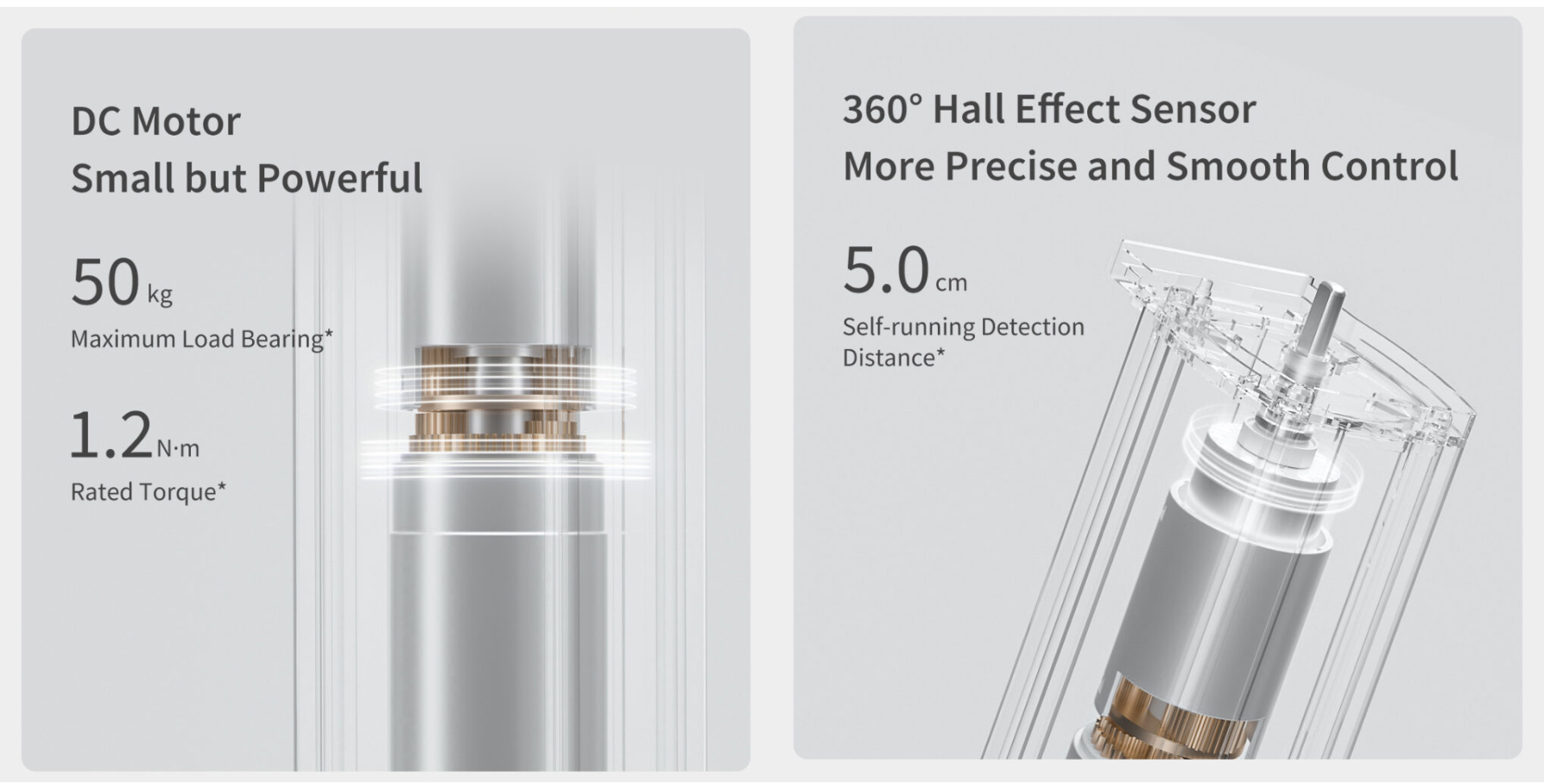 Đánh Giá Động Cơ Rèm Aqara C3 Và Aqara CD-M01D