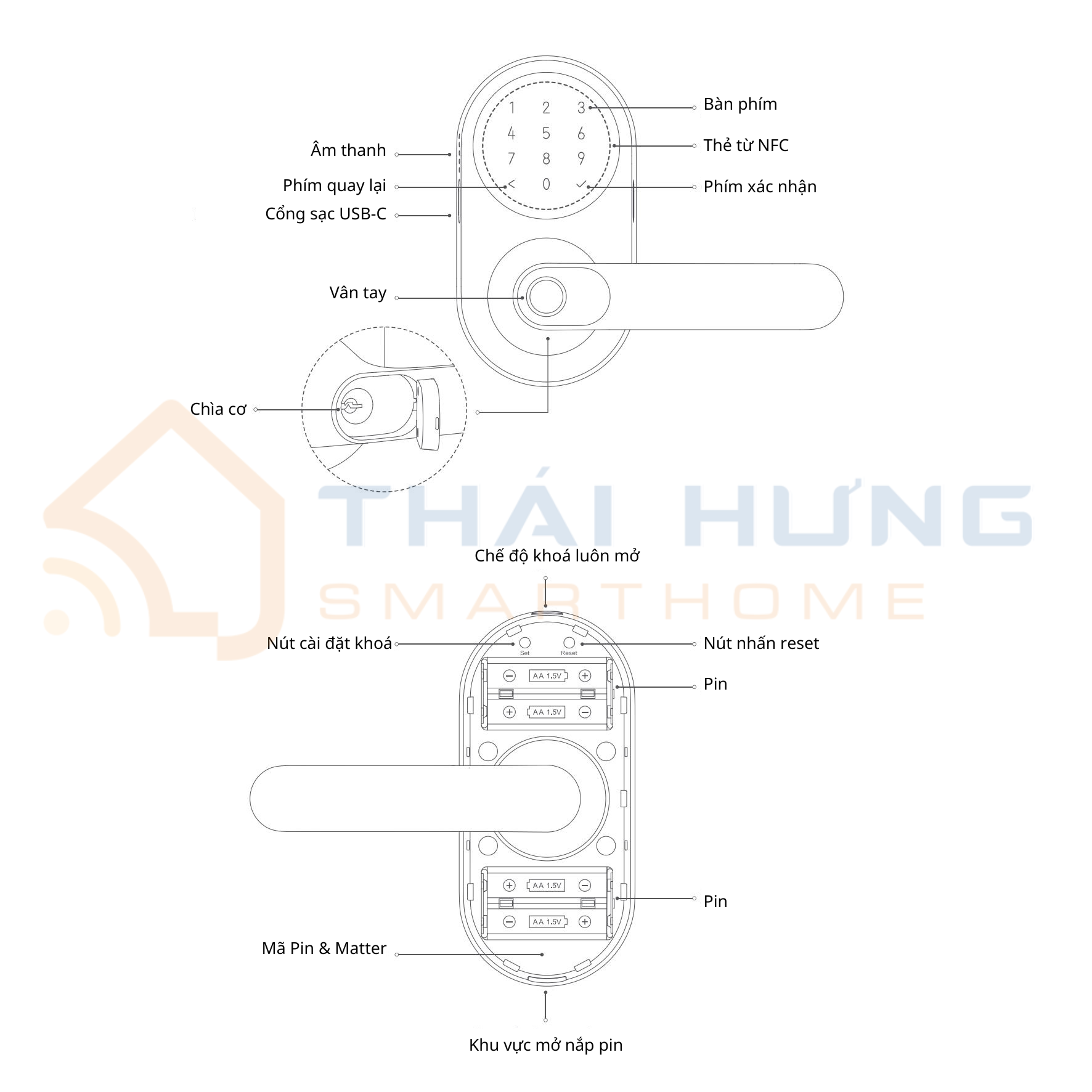 Hướng dẫn lắp đặt khoá thông minh Aqara U300