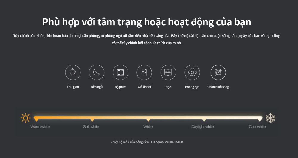 Tại sao nên sử dụng Bóng đèn LED Bulb Aqara T2