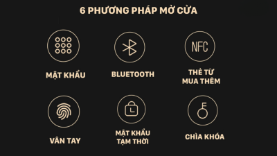 Đánh giá khóa thông minh Lockin X9